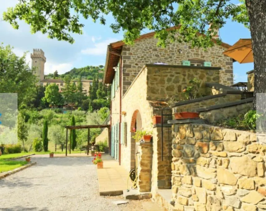 Villa Ponente 코르토나