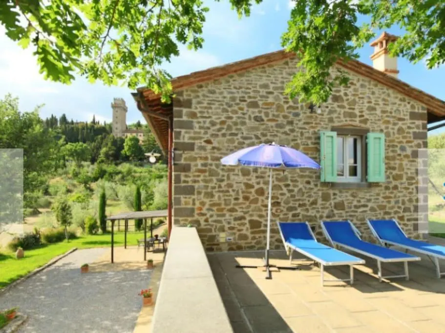 Villa Ponente 코르토나