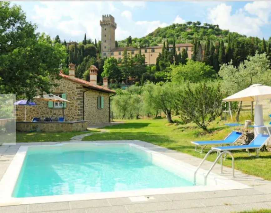 Villa Ponente Кортона